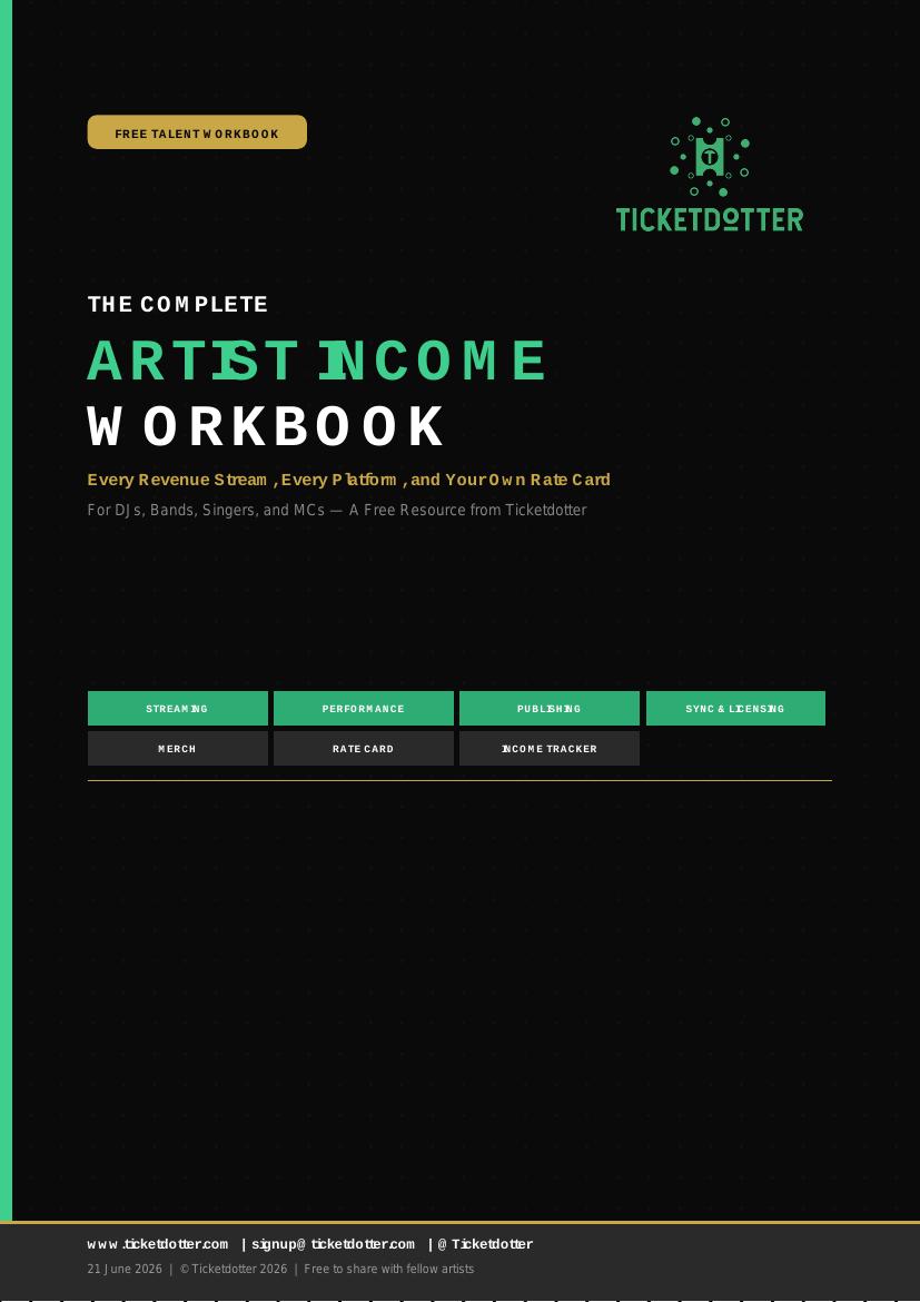 The Complete Artist Income Workbook — preview page 1
